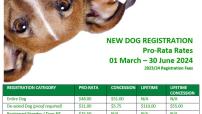 Pro-Rata NEW Dog Registration fees apply from 1 March to 30 June 2024