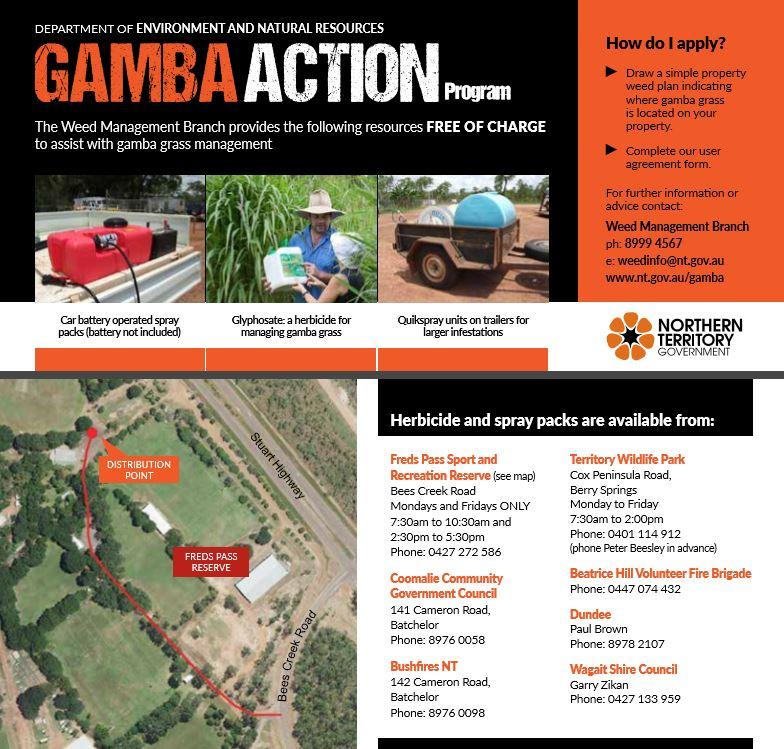 Gamba Grass Action Program Poster