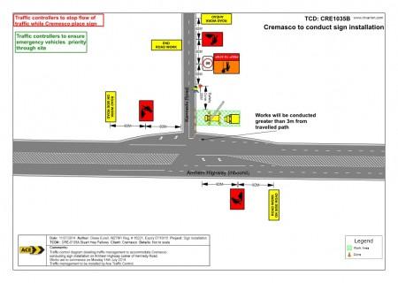 Traffic Disruption Kennedy Road Diagram