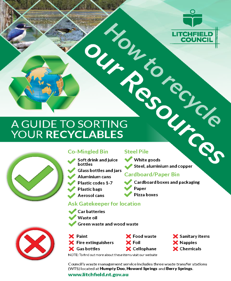 How to recycle our Resources