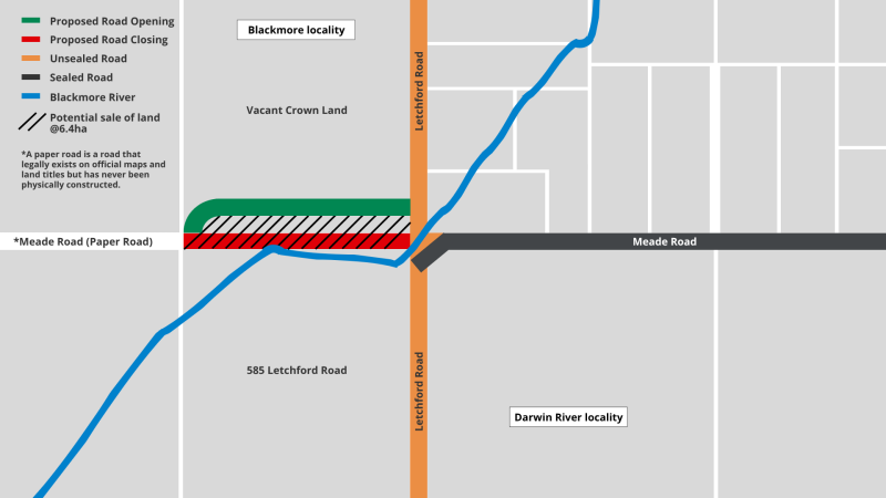 Meade Road Map